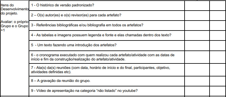 Referência do item